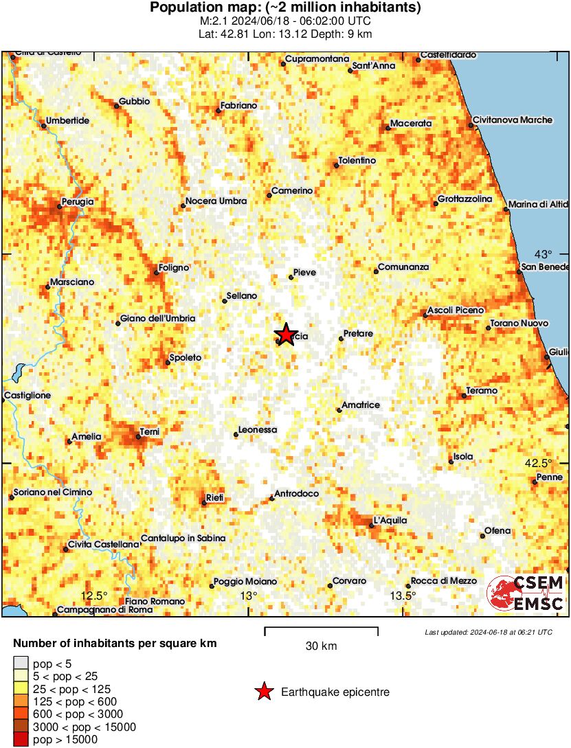 population
