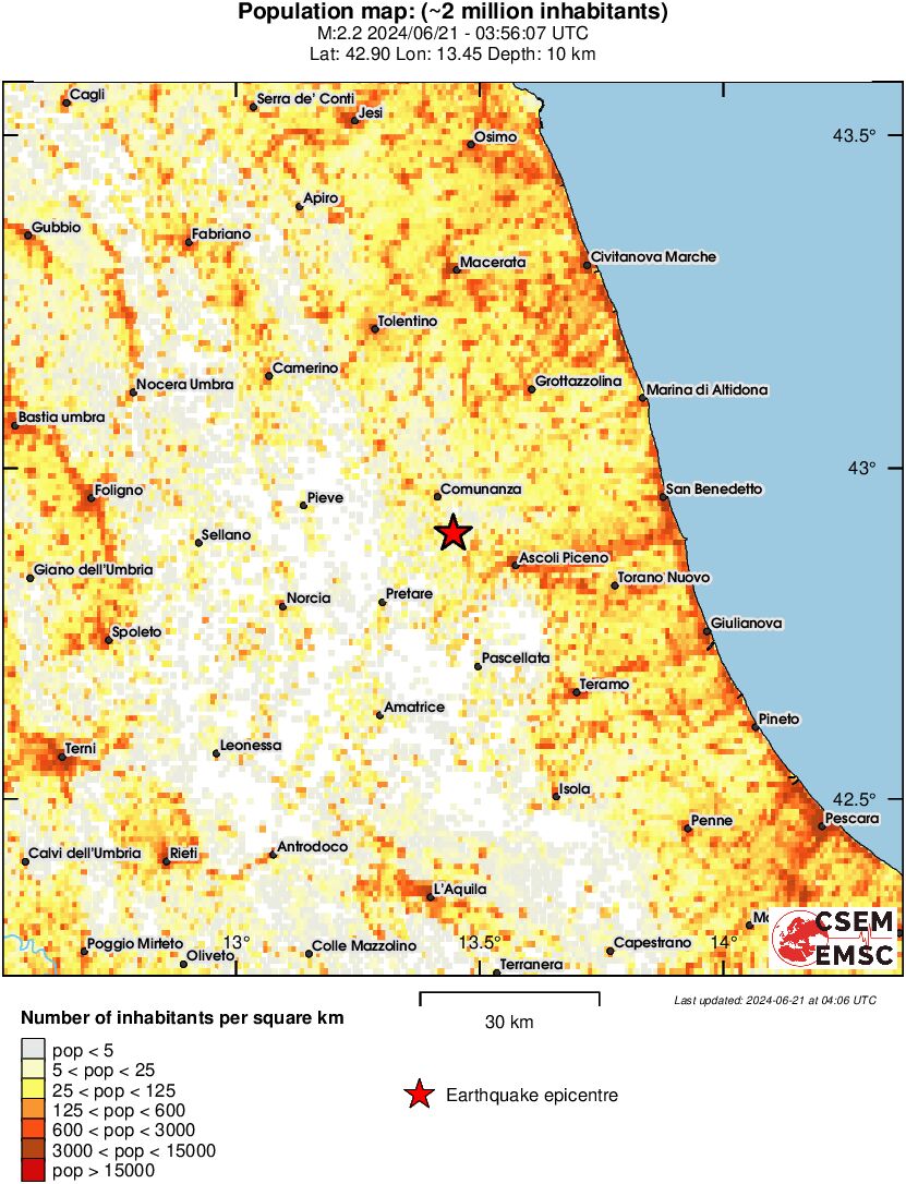 population