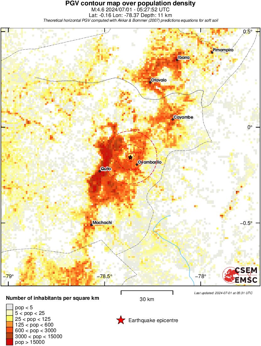 population pgv