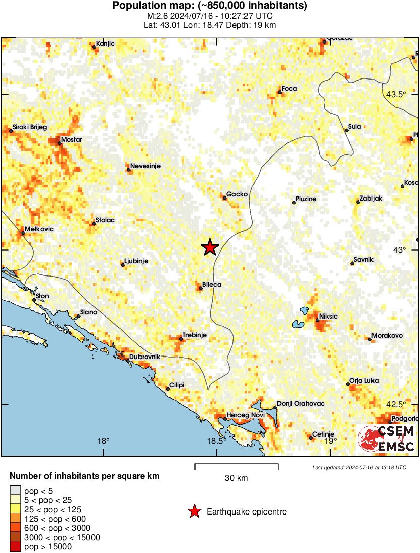 population