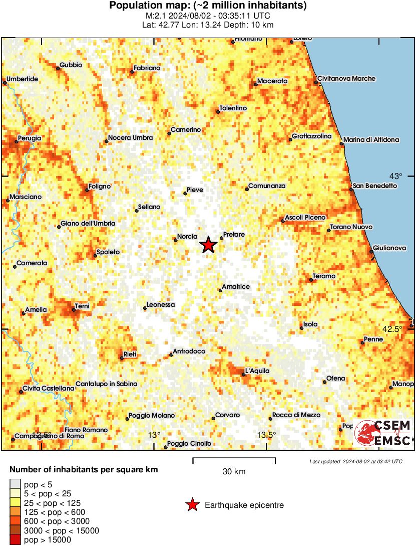 population