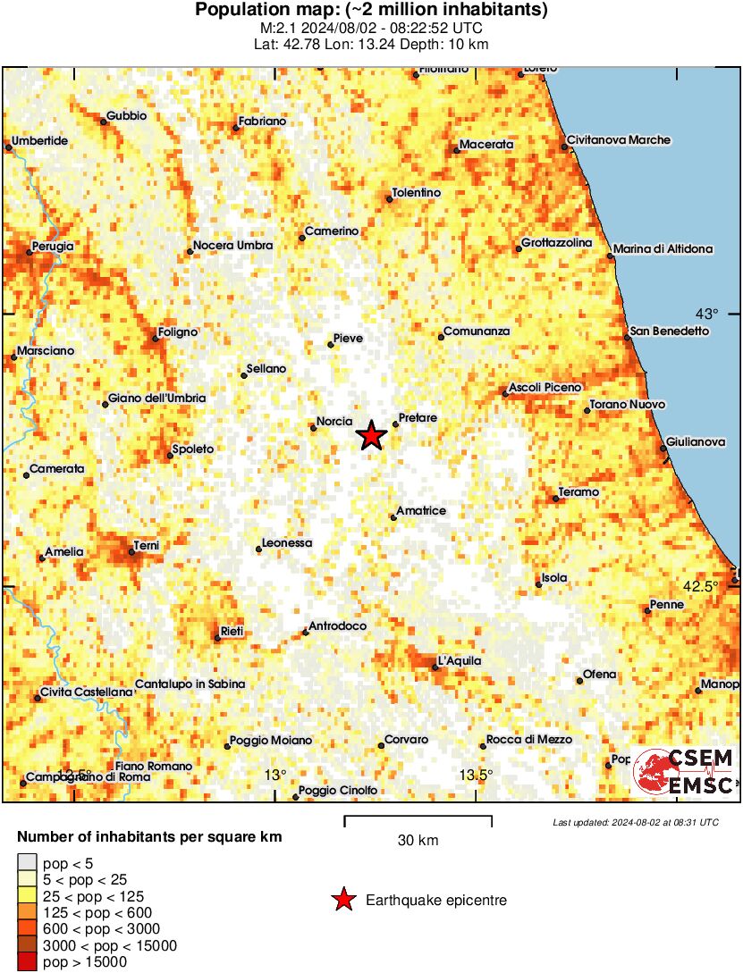 population