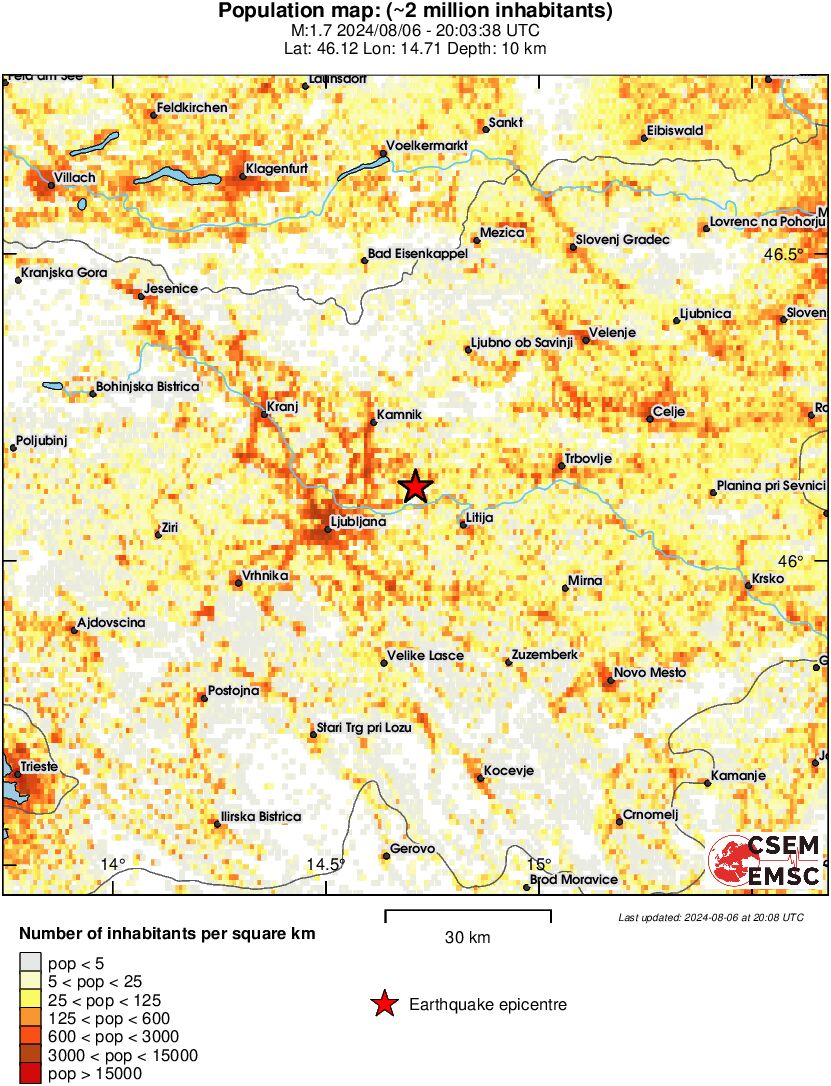 population
