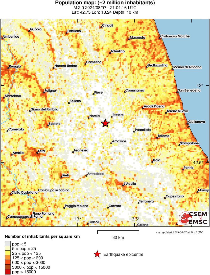 population
