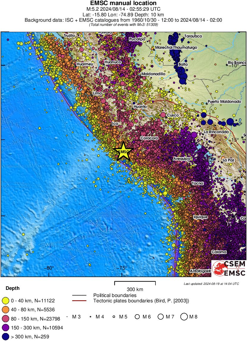 wide historical seismicity