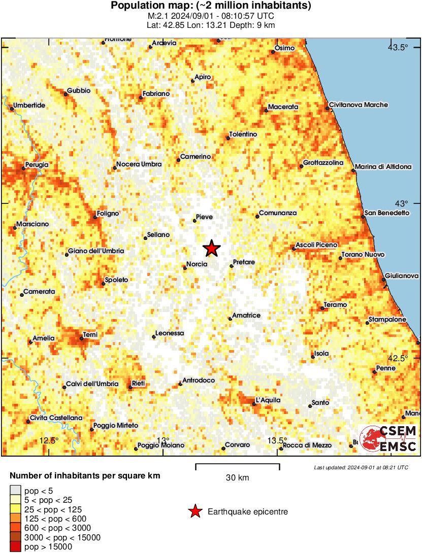 population