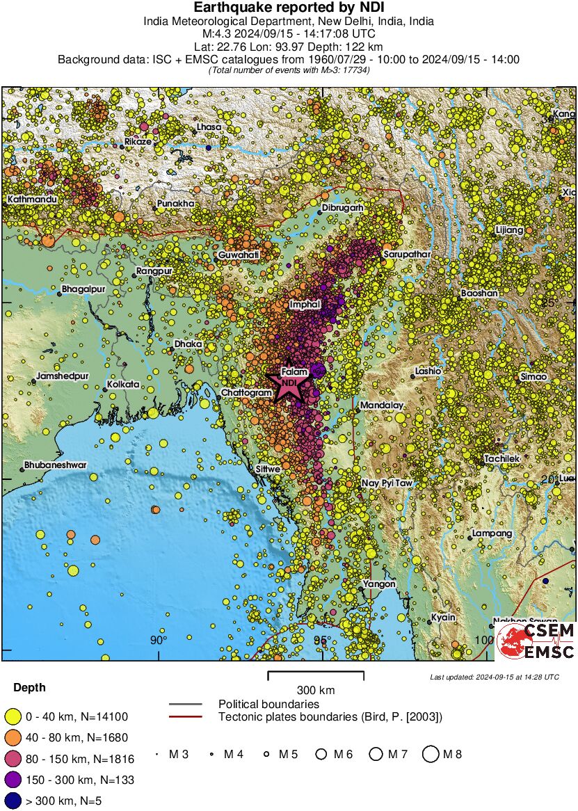wide historical seismicity