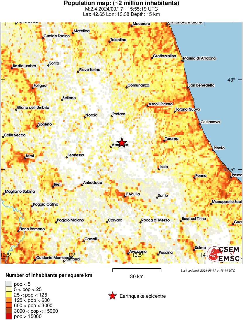 population