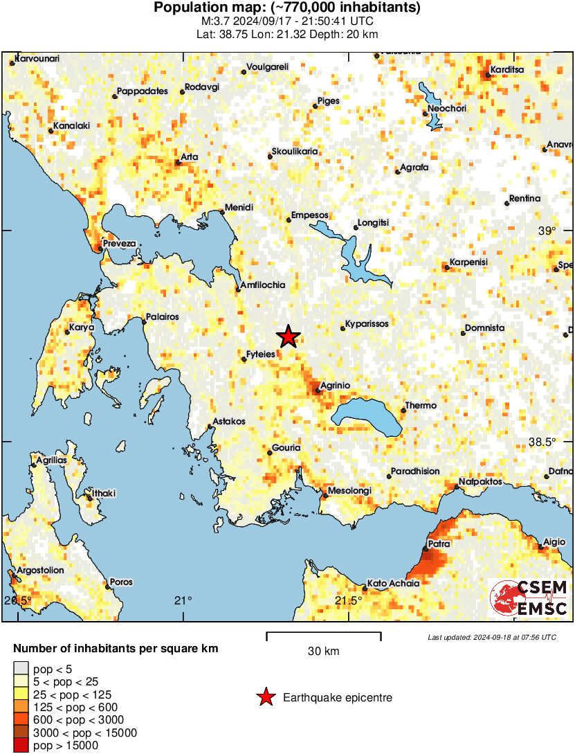 population