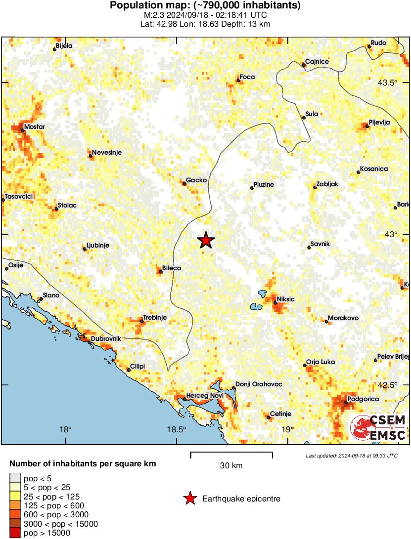 population