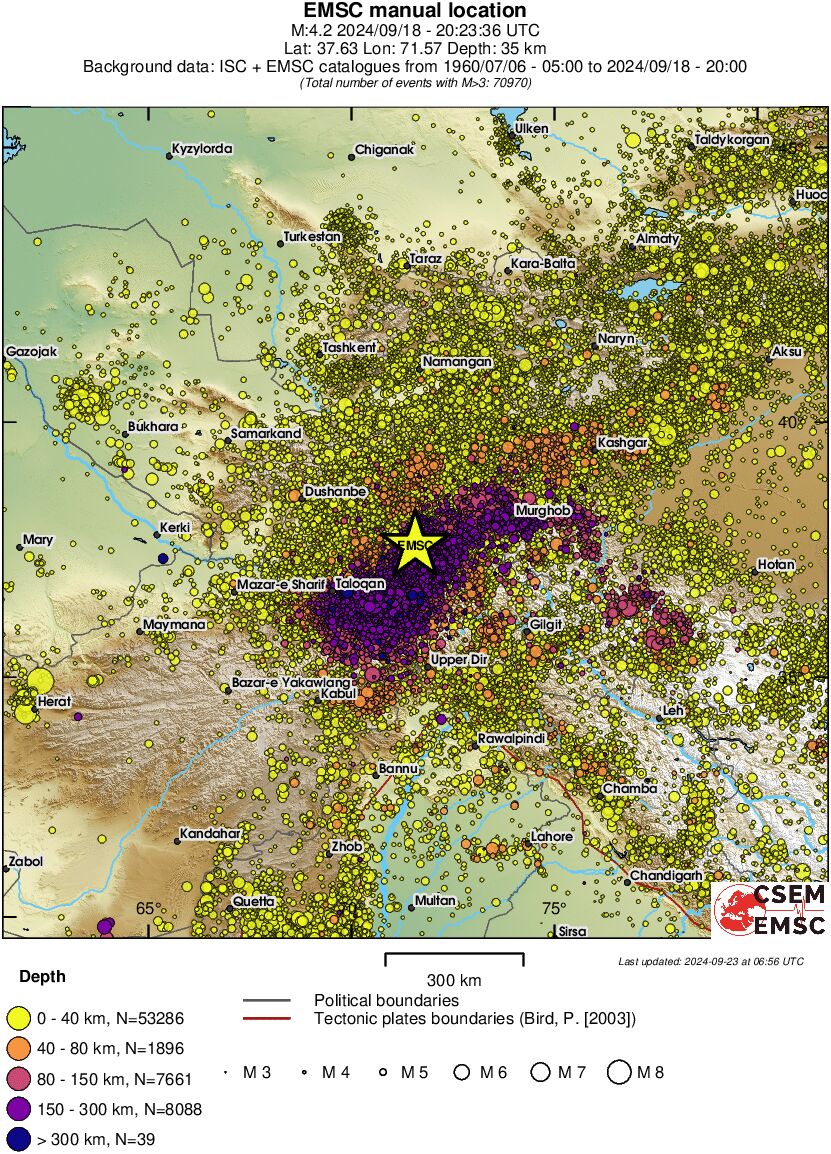 wide historical seismicity