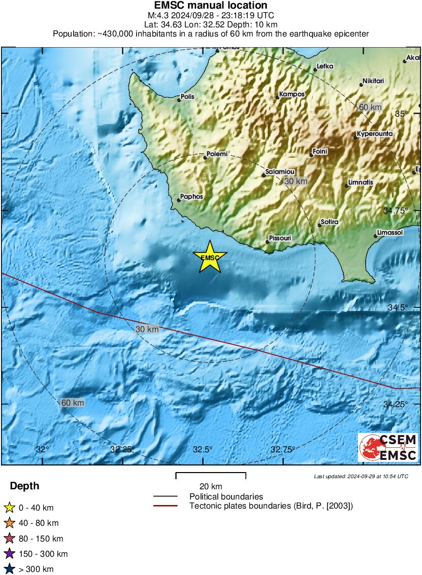 Local View