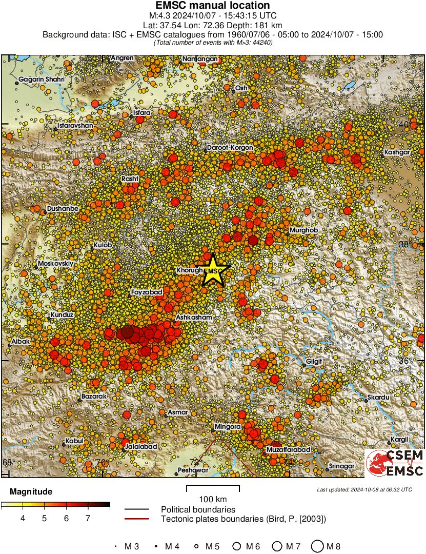 regional magnitude historical seismicity