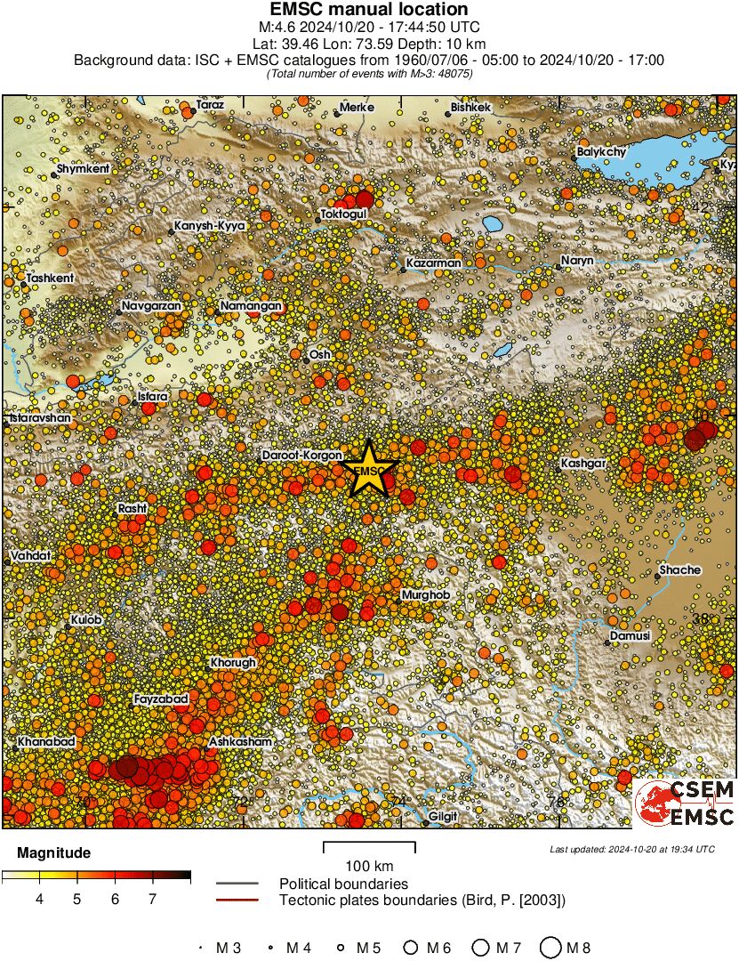 regional magnitude historical seismicity