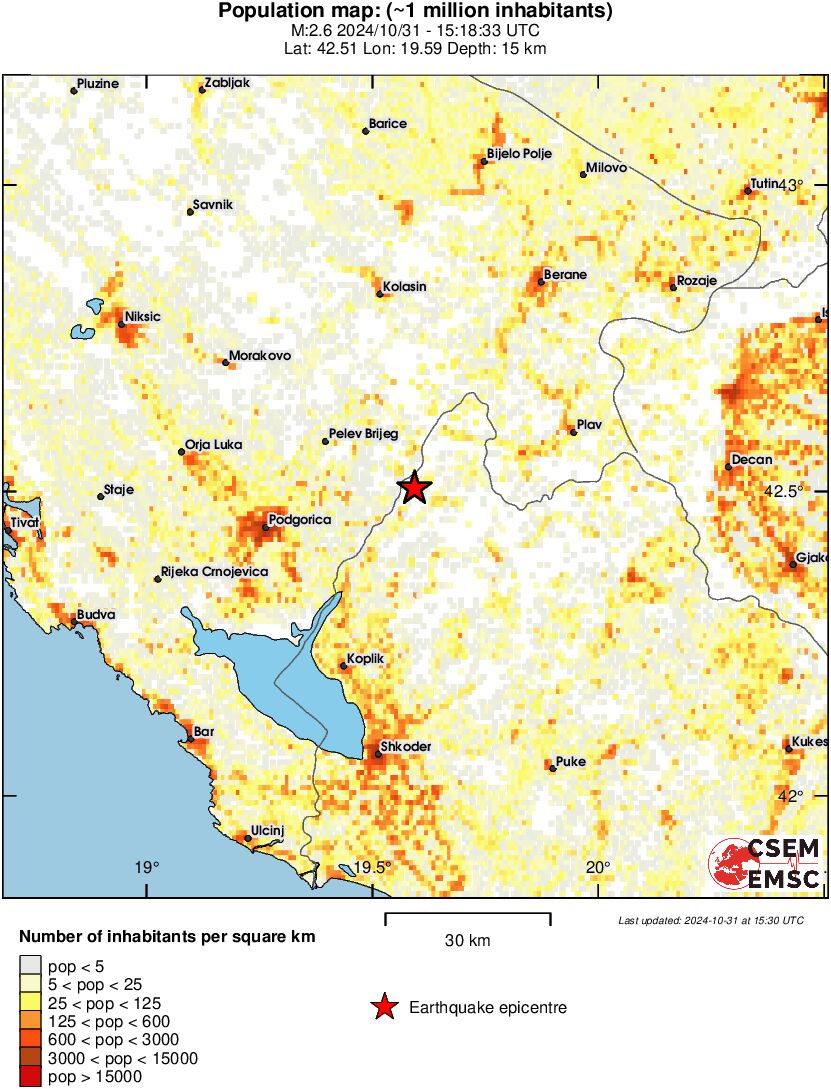population