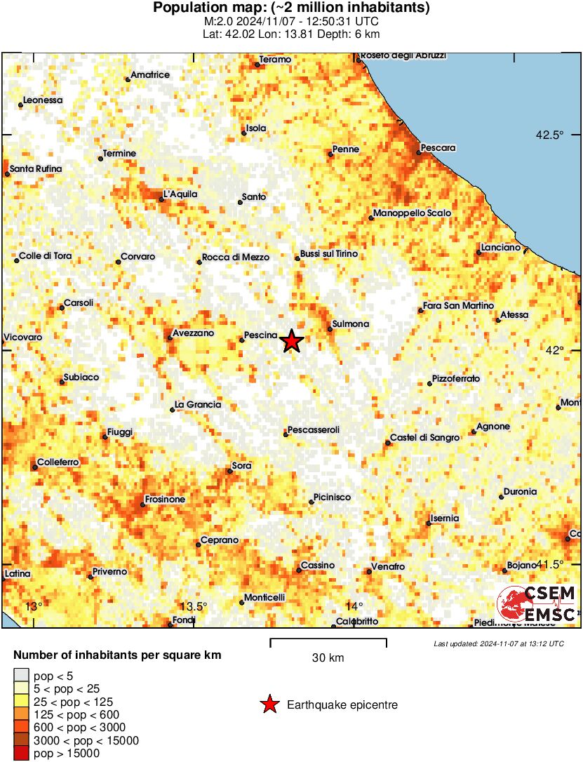 population