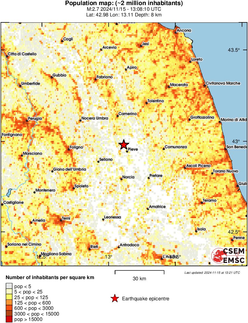 population