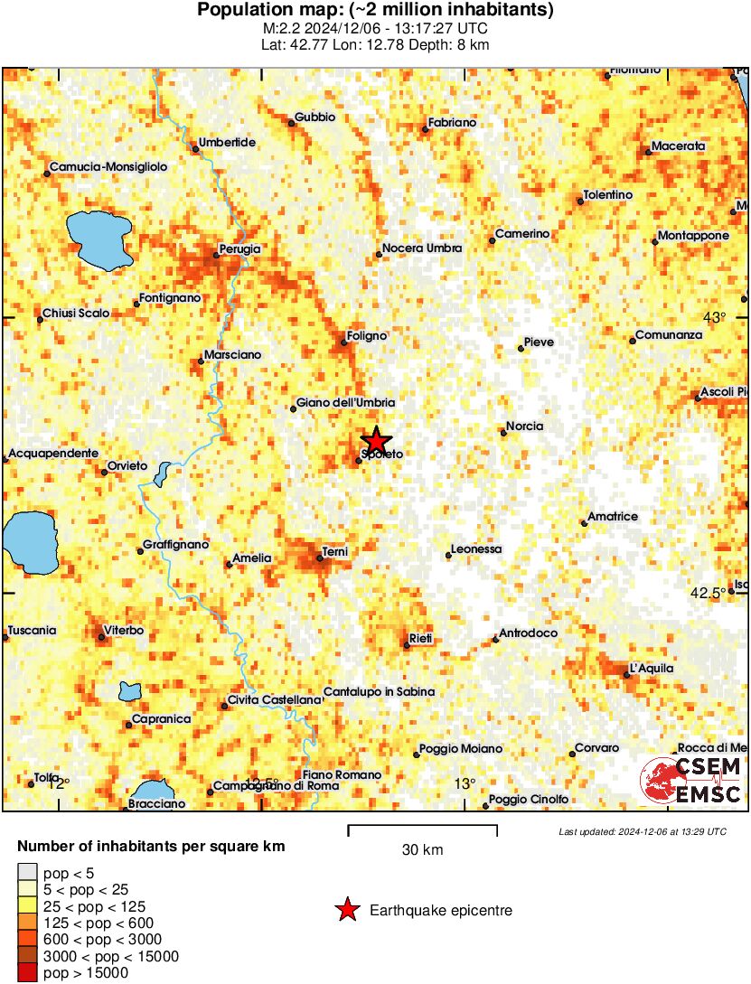 population