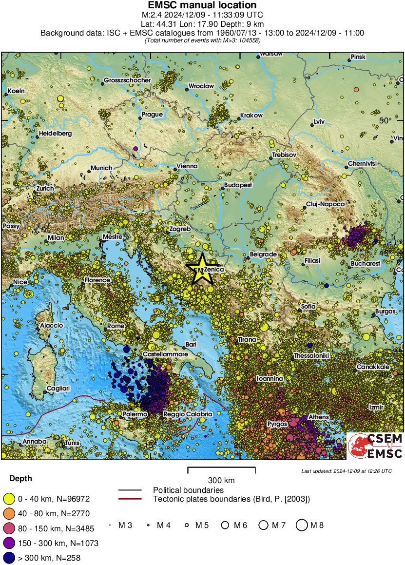 wide historical seismicity