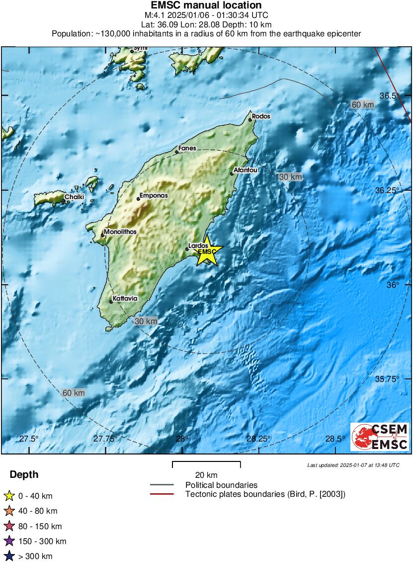 Local View