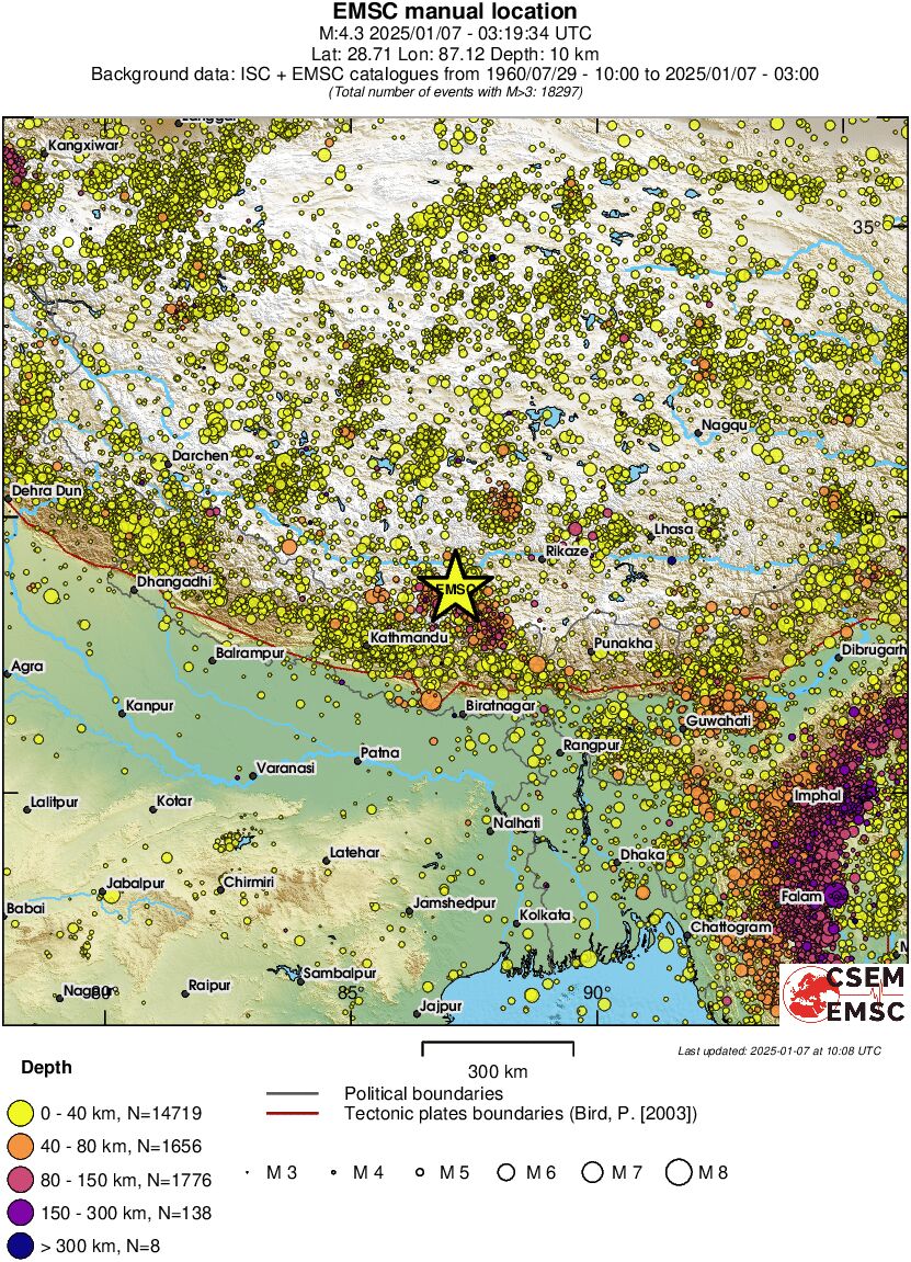 wide historical seismicity