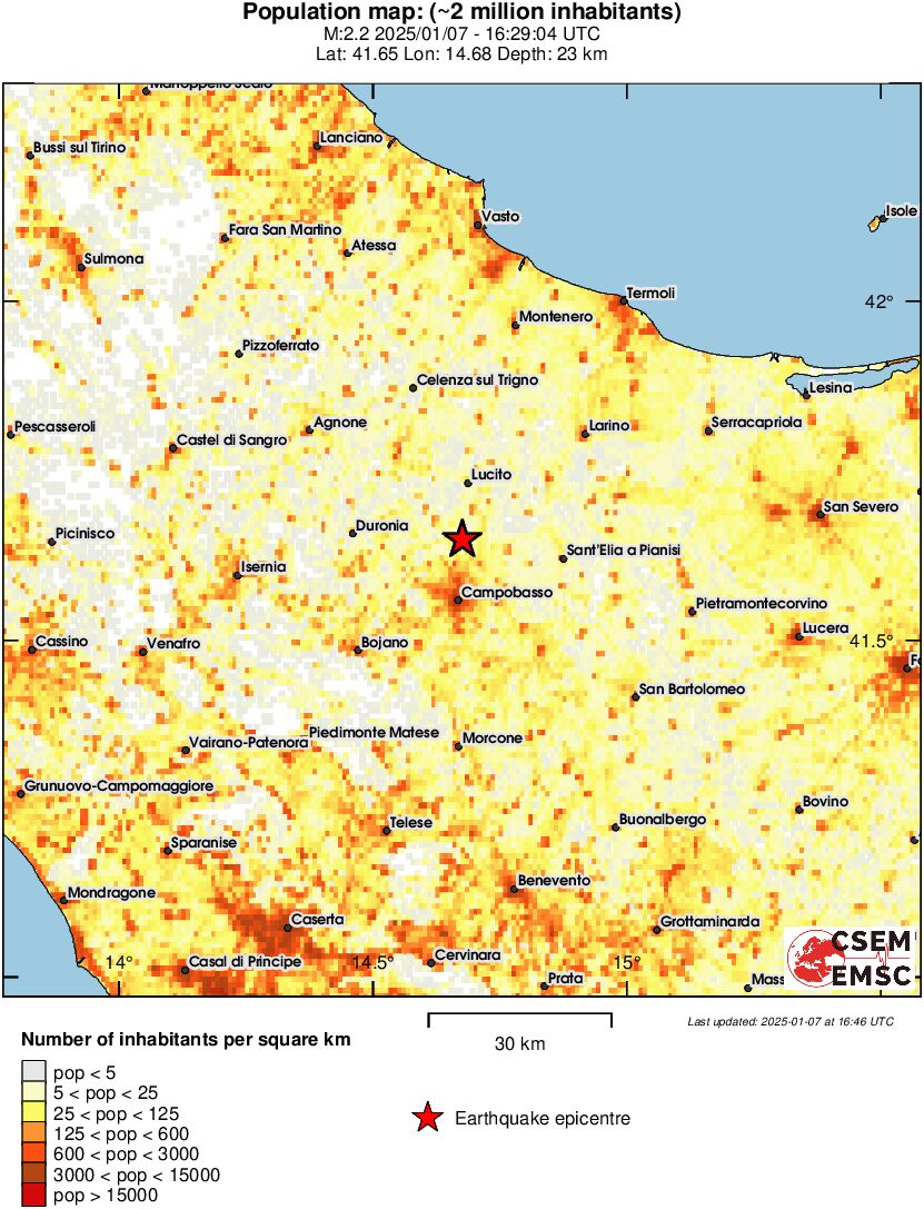 population