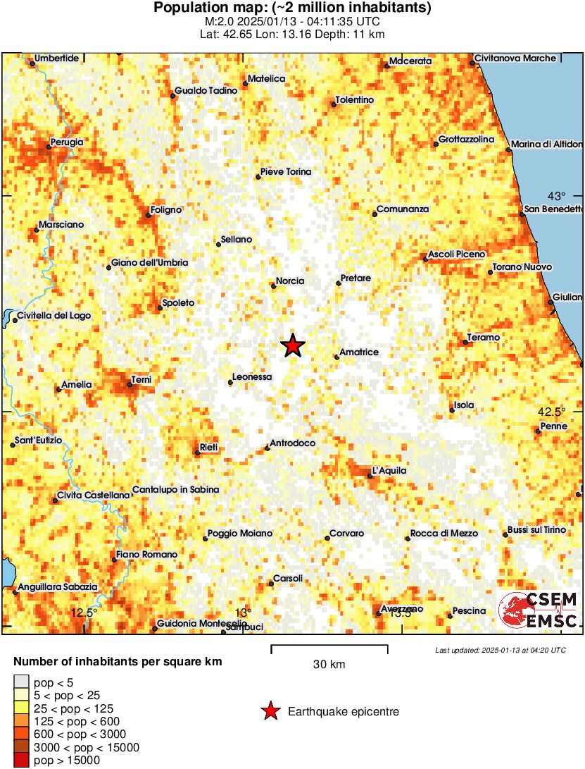 population