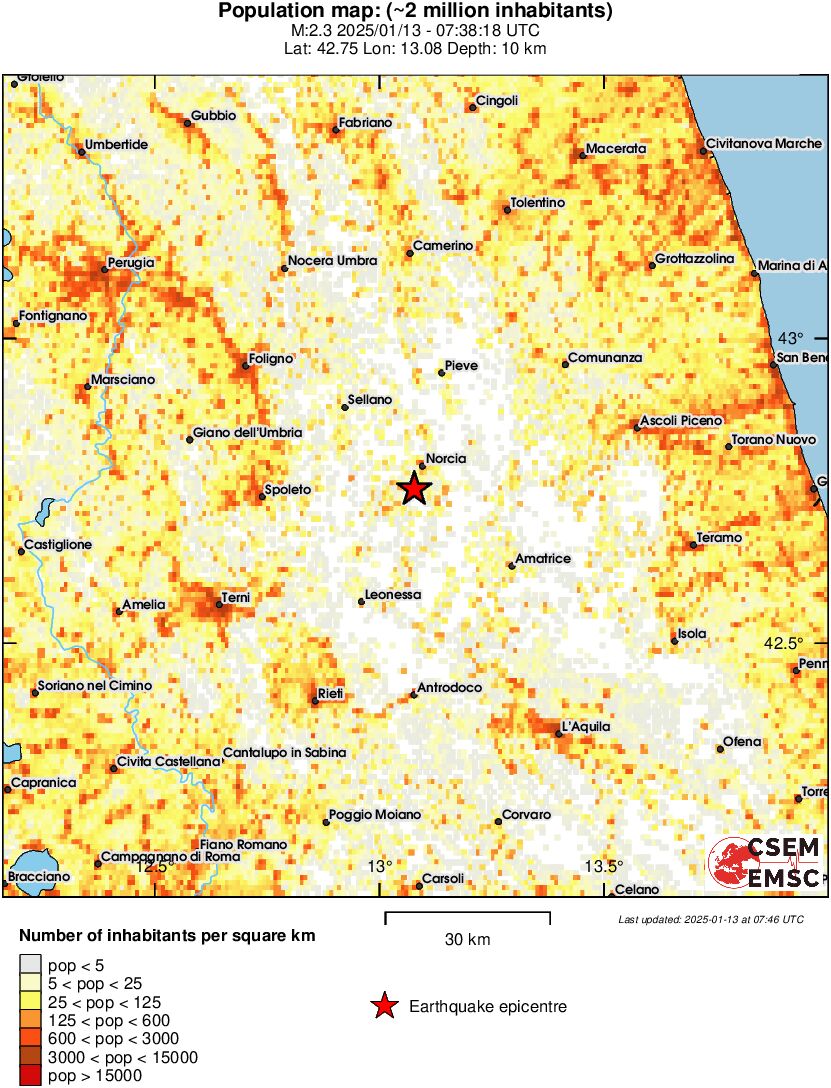 population