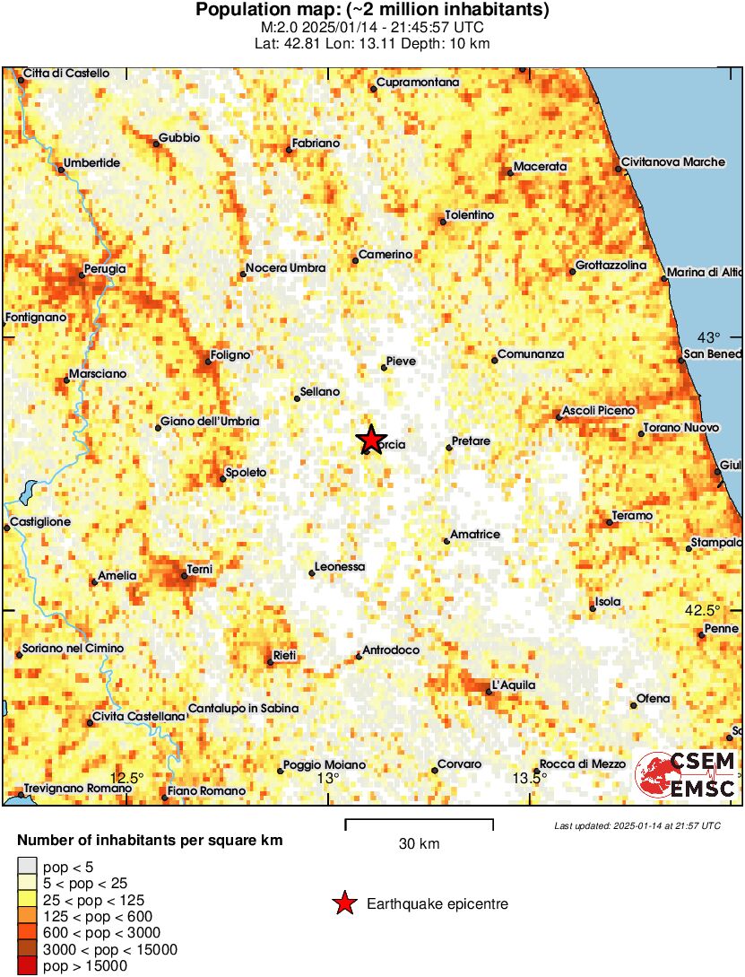 population