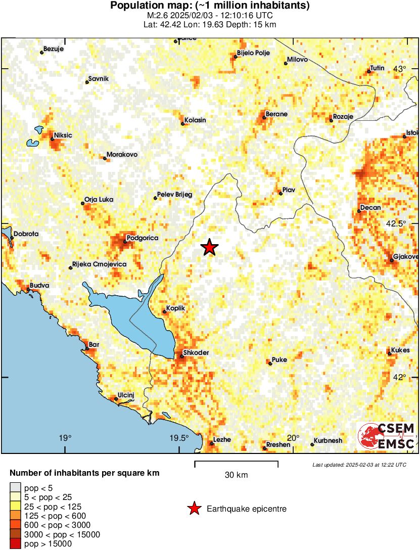 population
