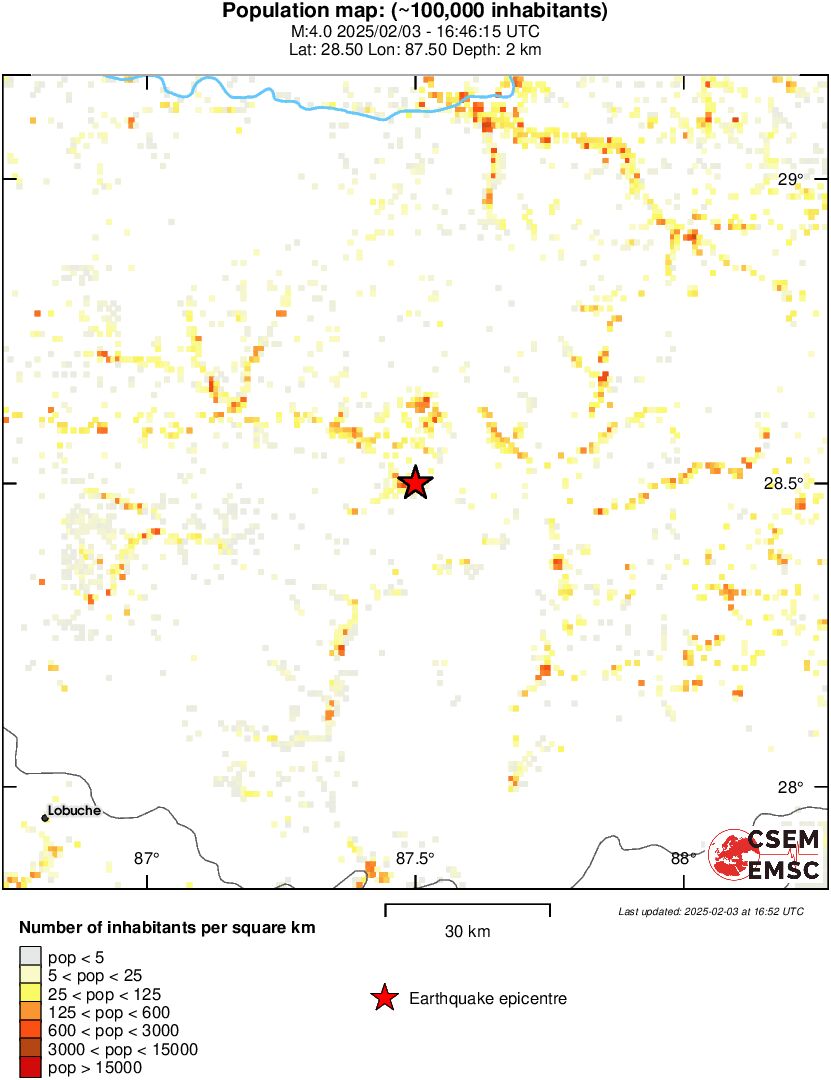 population