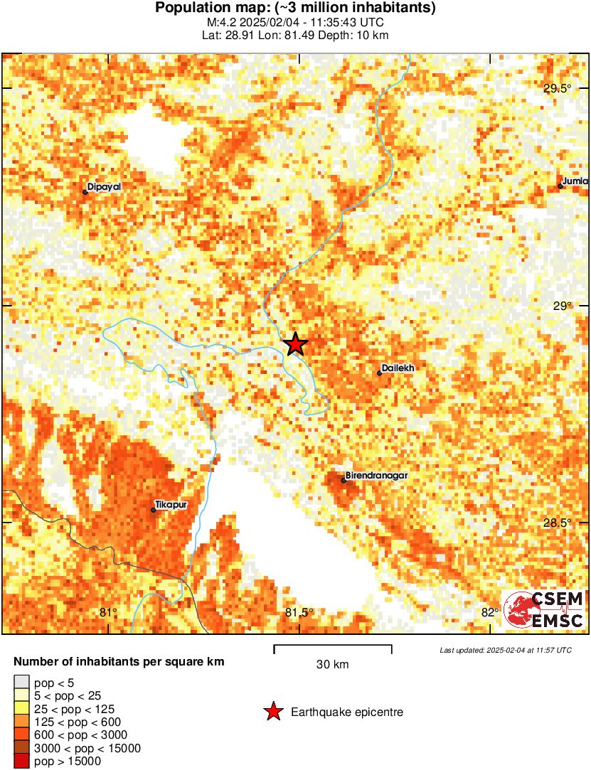population