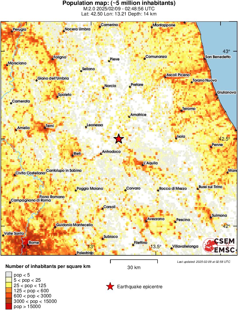 population