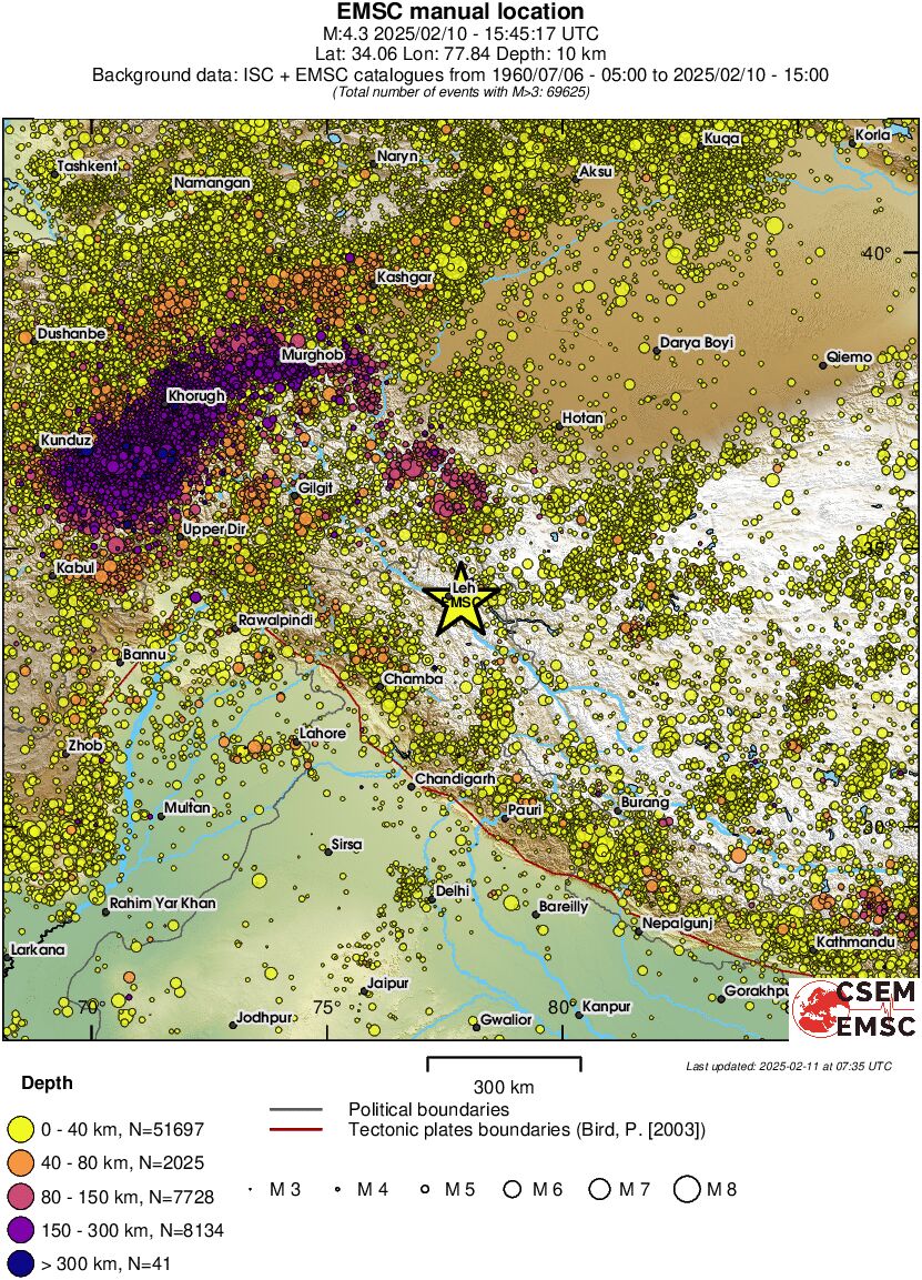 wide historical seismicity