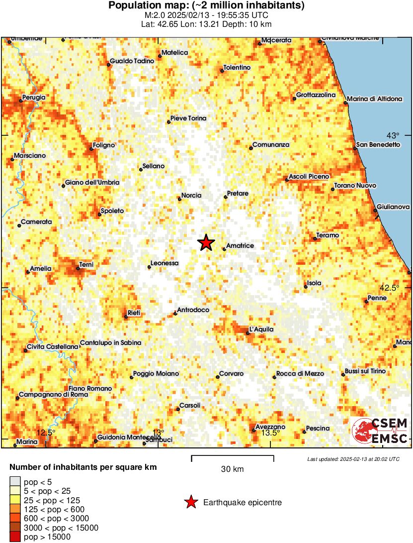 population