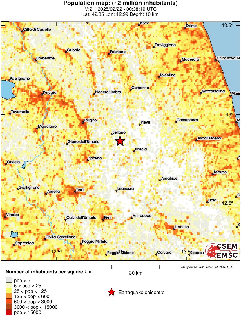 population