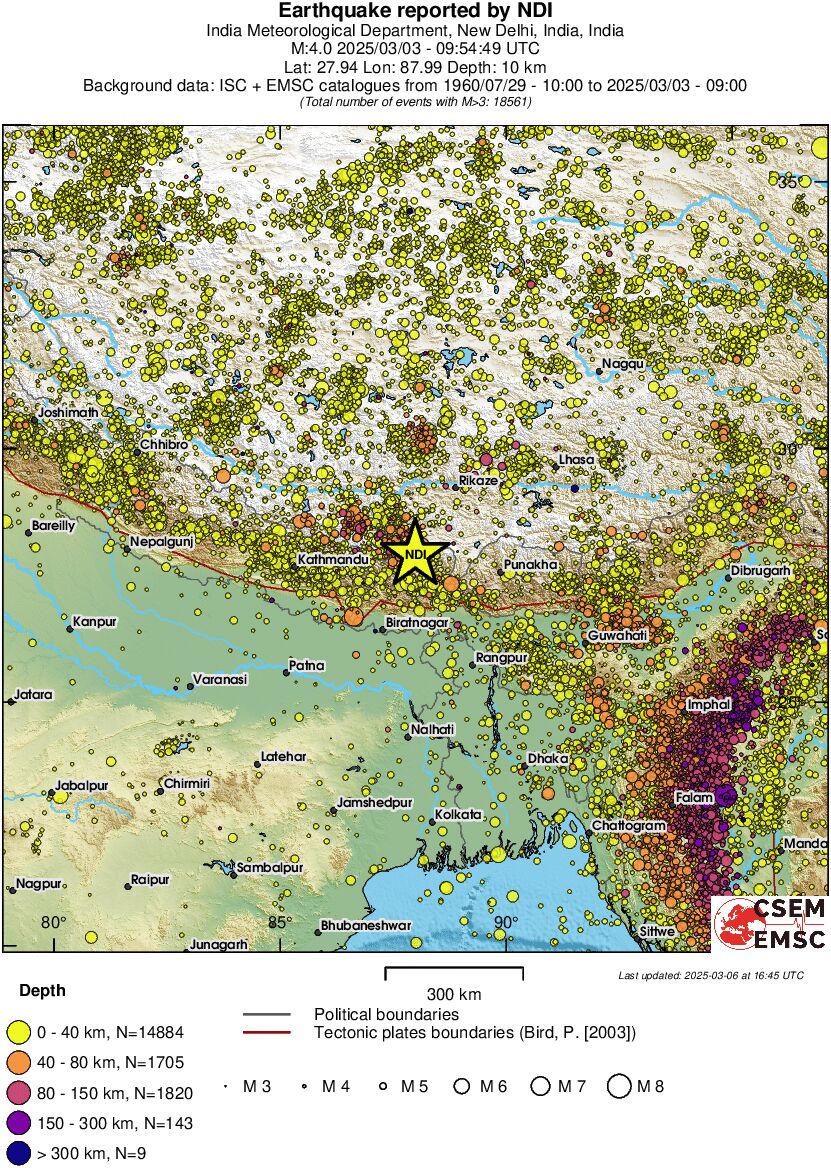 wide historical seismicity