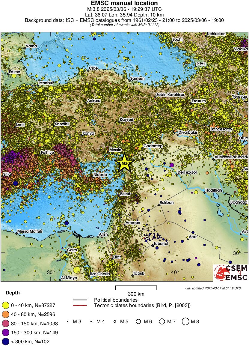 wide historical seismicity