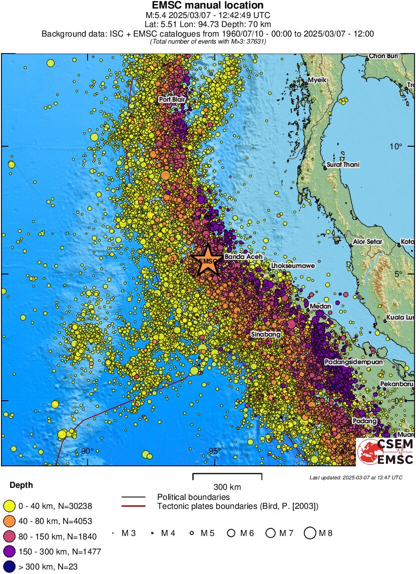 wide historical seismicity
