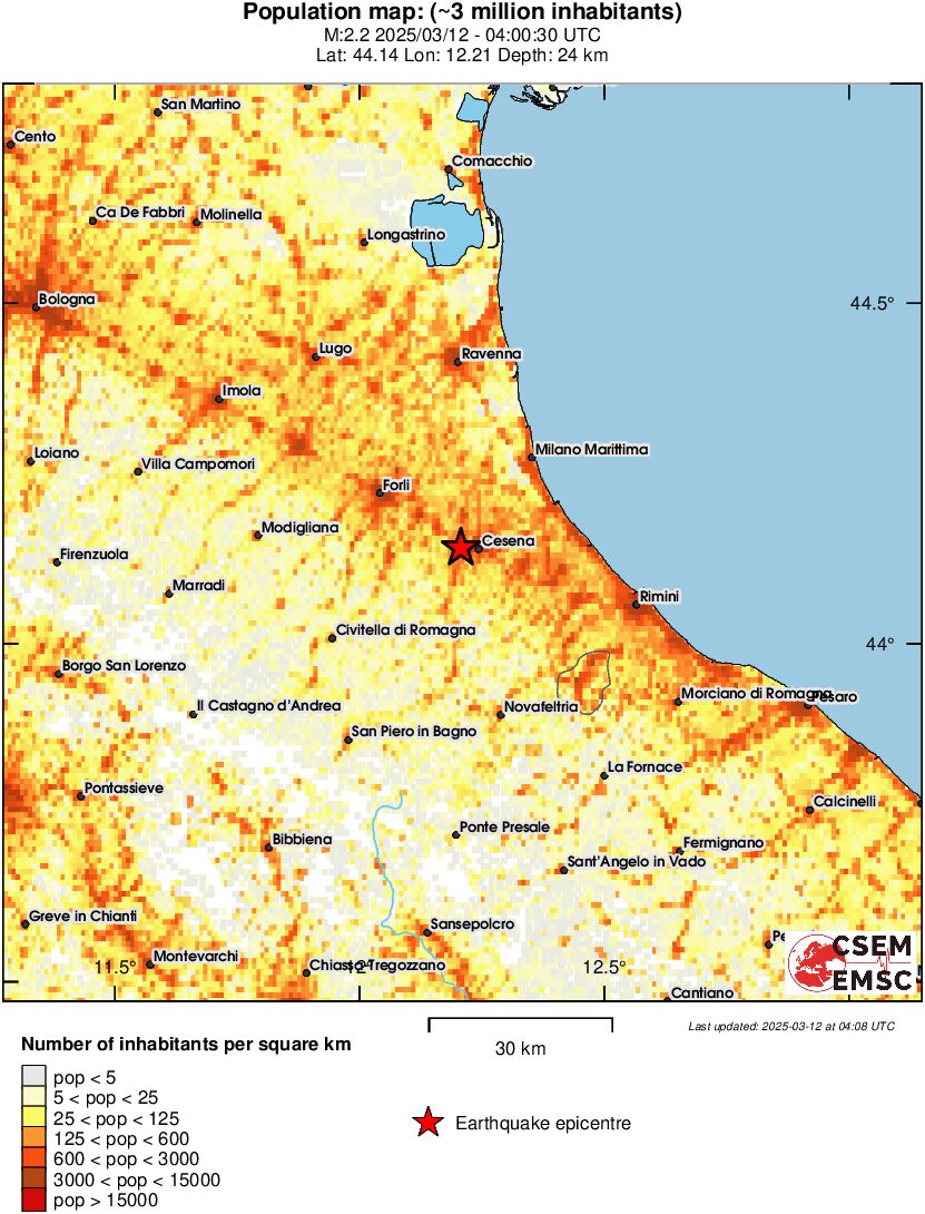 population