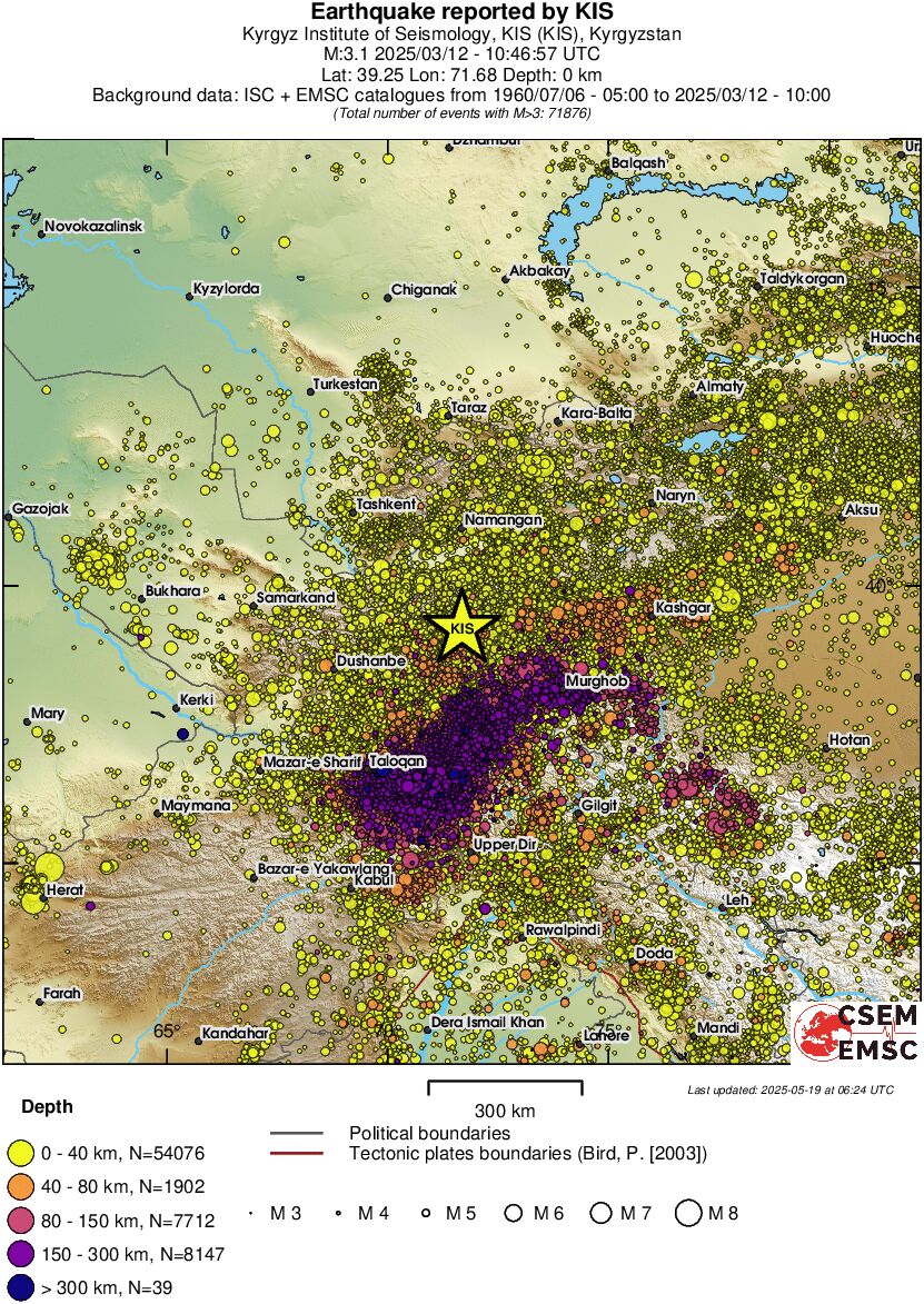 wide historical seismicity