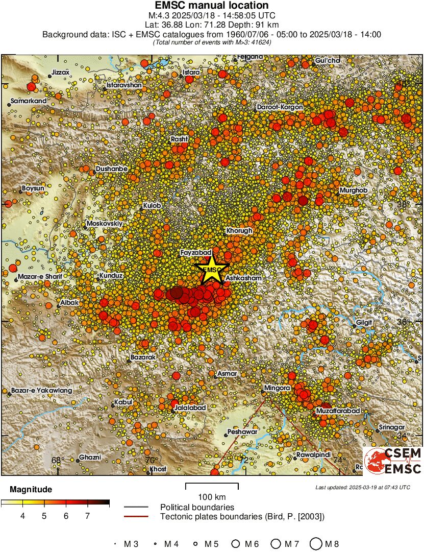 regional magnitude historical seismicity