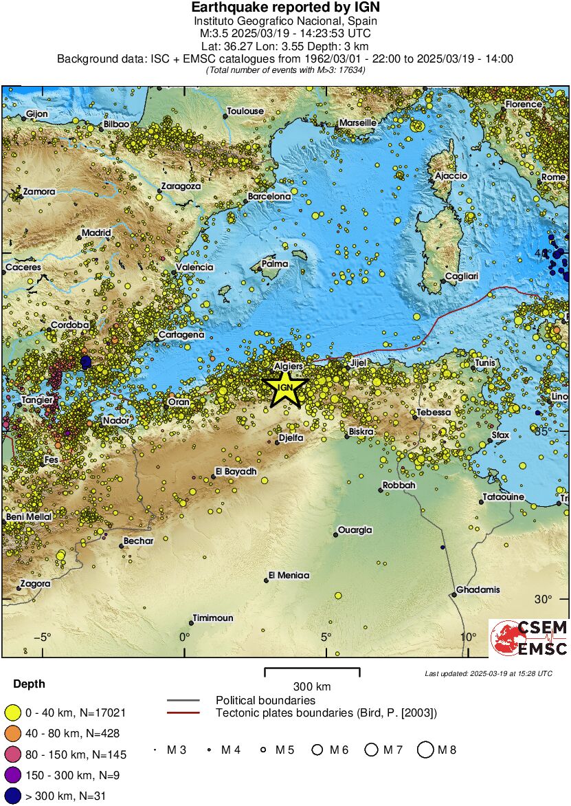 wide historical seismicity