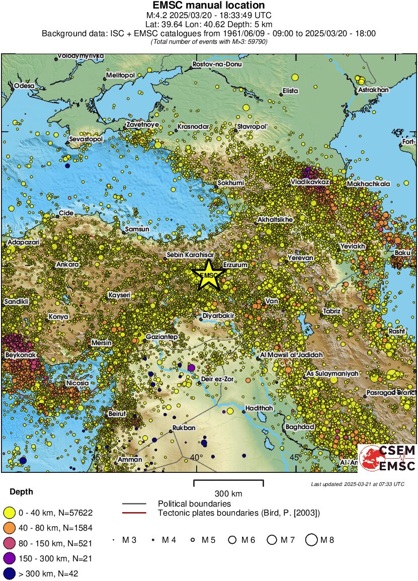 wide historical seismicity