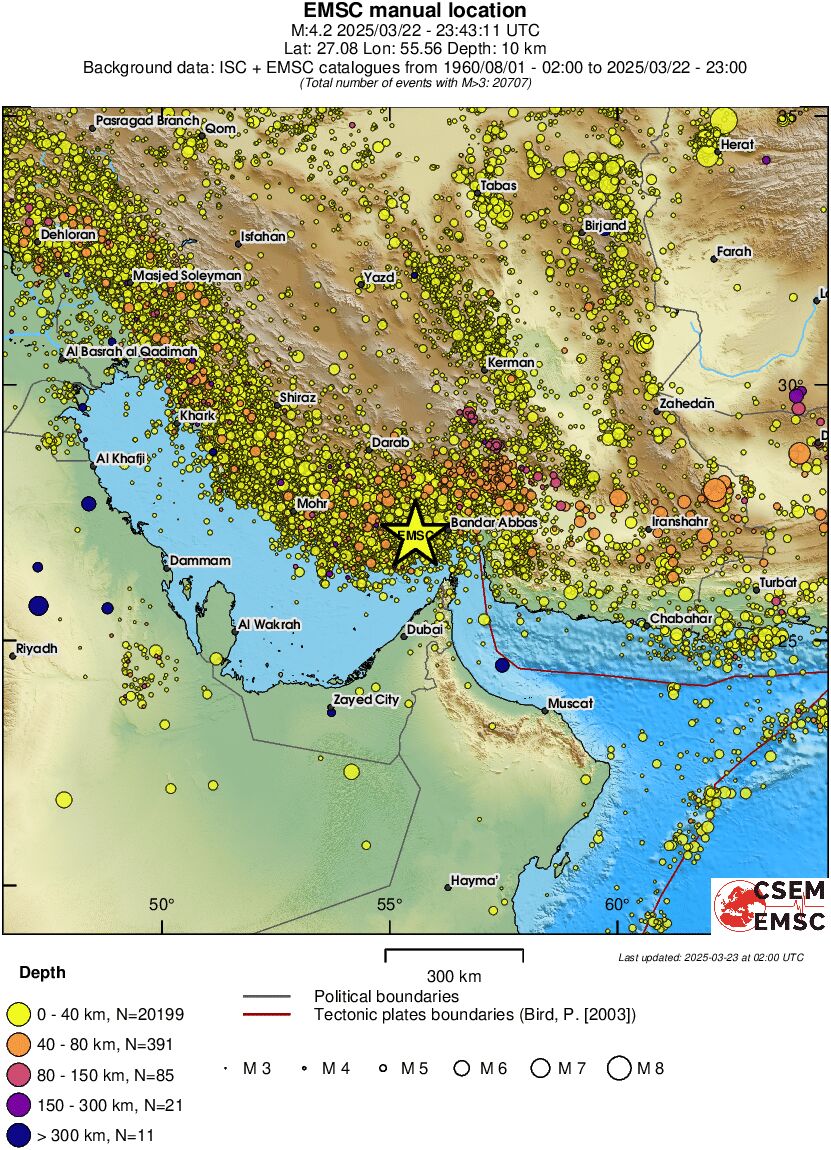 wide historical seismicity