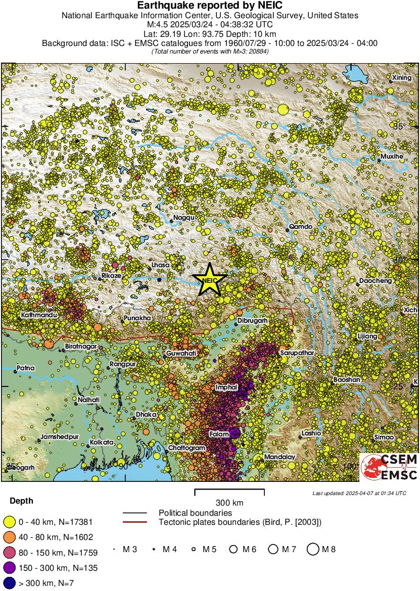wide historical seismicity