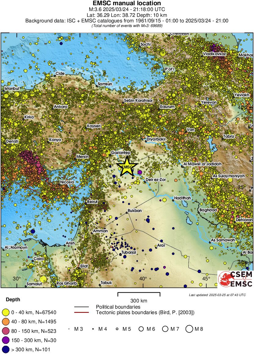 wide historical seismicity