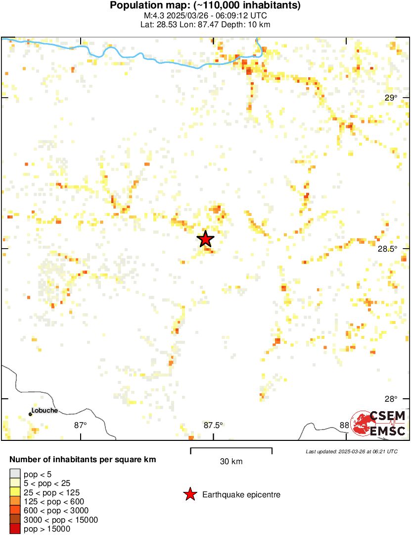 population