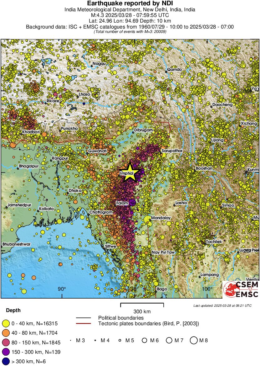 wide historical seismicity