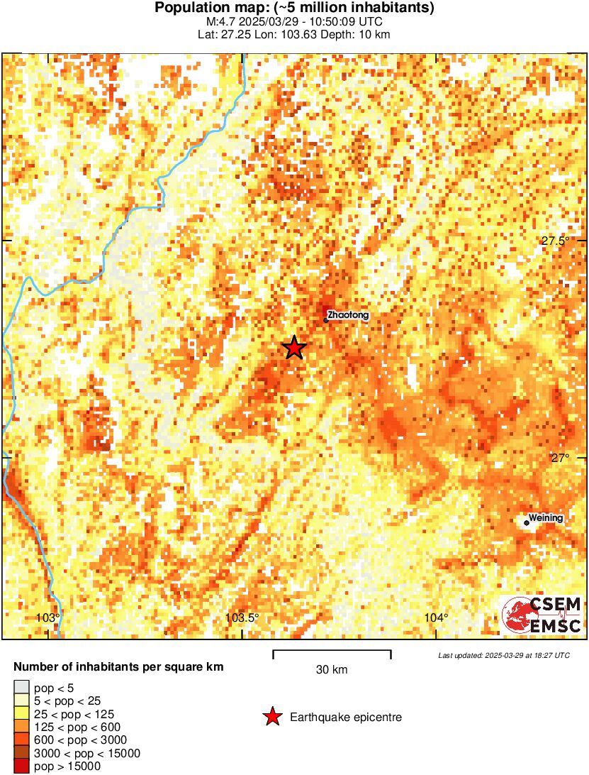population